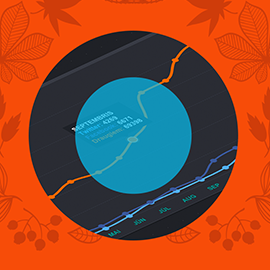 Rudenīgās vēsmas ietekmīgāko zīmolu topā