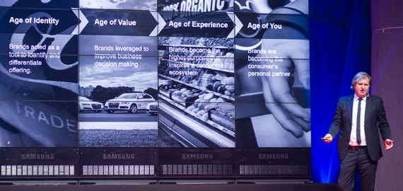 Business growth via brand