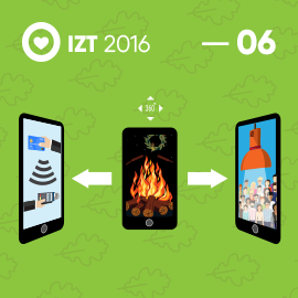 Pirmais vasaras mēnesis 360 grādos