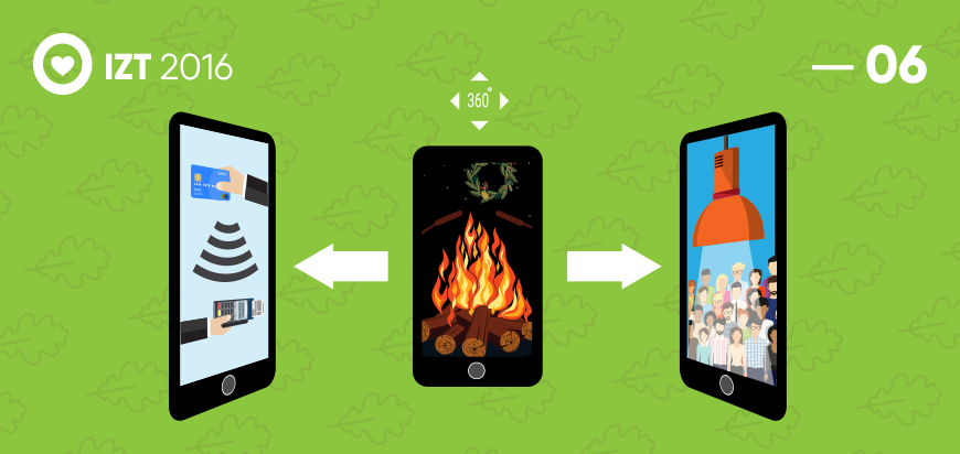 Pirmais vasaras mēnesis 360 grādos