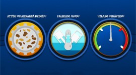 Statoil un DDB spēlējas ar degvielu