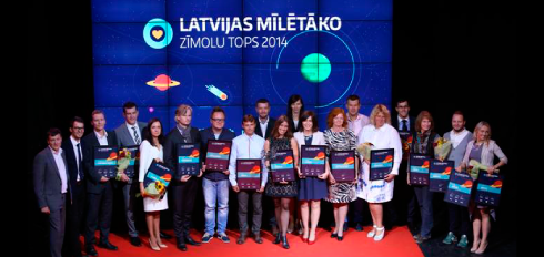 MOST LOVED BRANDS – 10 YEAR ANNIVERSARY!