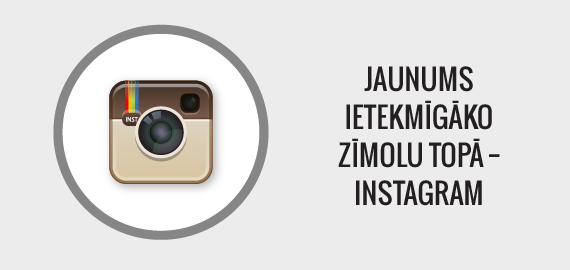 Jaunums Ietekmīgāko zīmolu topā - Instagram