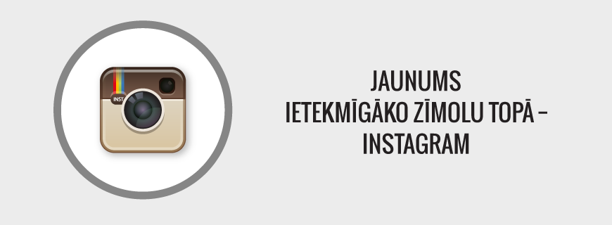 Jaunums Ietekmīgāko zīmolu topā - Instagram