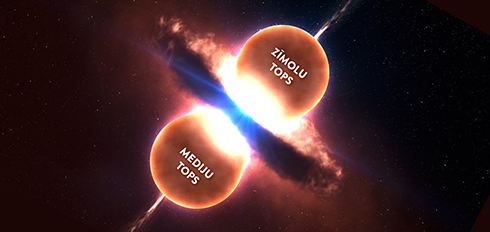 Jauns spēks Ietekmīgāko zīmolu topam