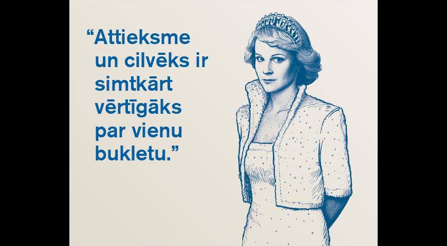 Nordea Manifesta kampaņa