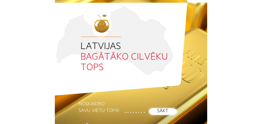 Latvijas Bagātāko Cilvēku Tops