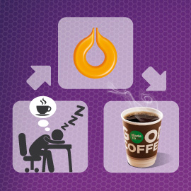 Vēlies kafiju? Saņem to jaunajā #Krūzo autokrūzē!